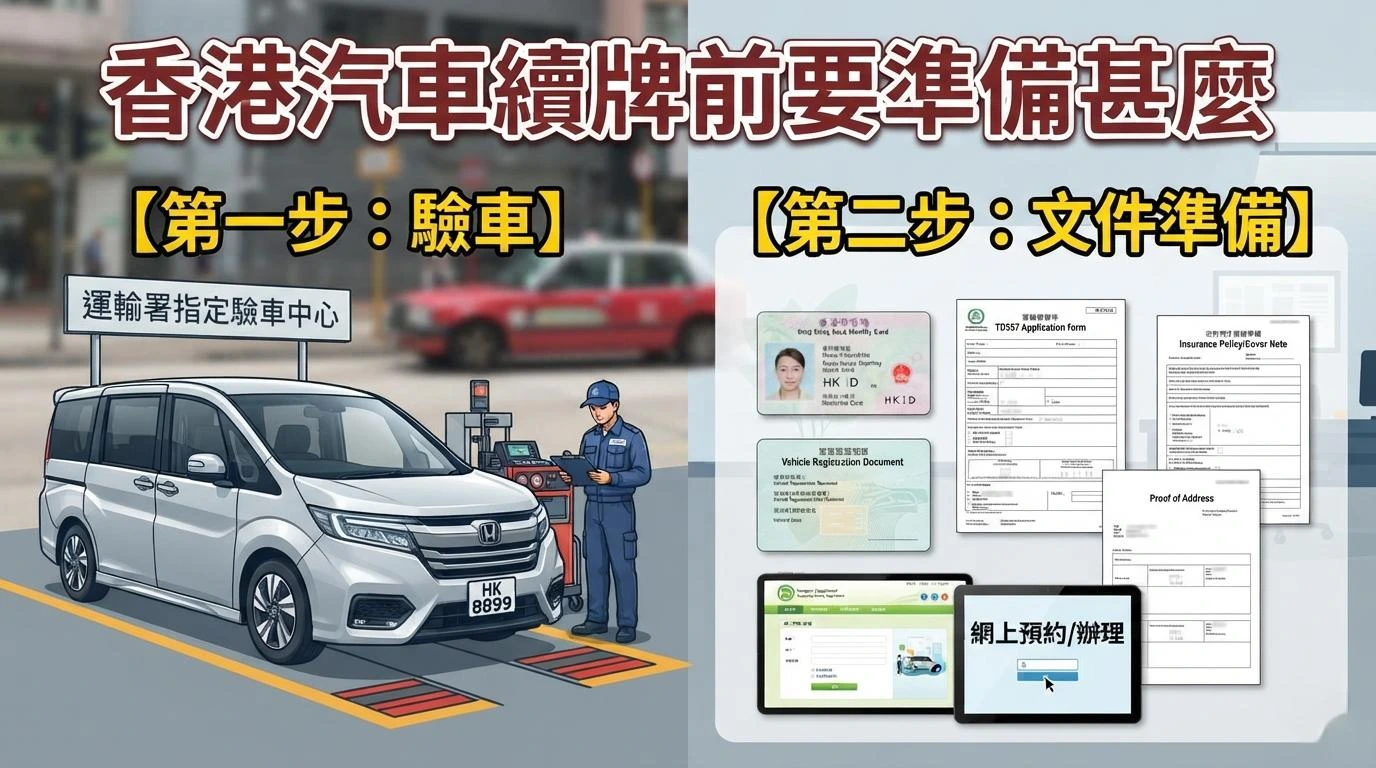 香港汽車續牌前要準備甚麼?